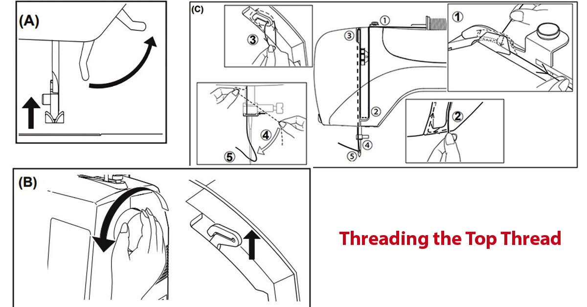 How To Thread A Singer C5200 Sewing Machine Advanced Techniques For