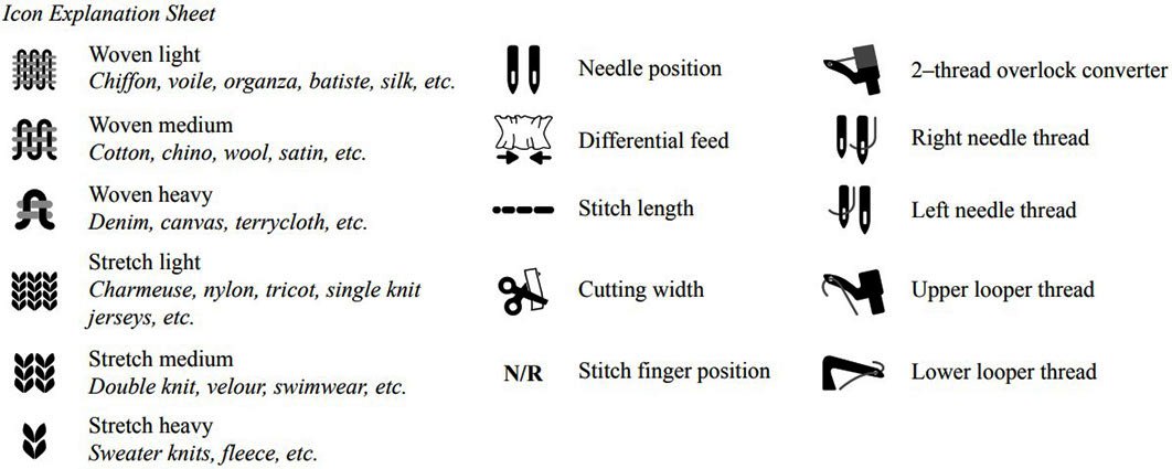 Various stitch patterns Singer S0230