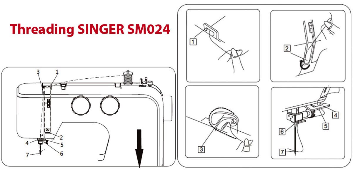 For Beginners: How to Thread SINGER SM024 Sewing Machine Without Hassle