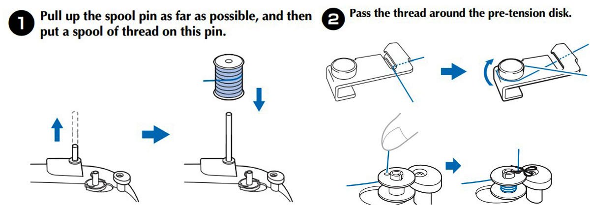 Place-the-Spool-of-Thread-&-Thread-the-Bobbin